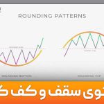 الگوی سقف و کف گرد