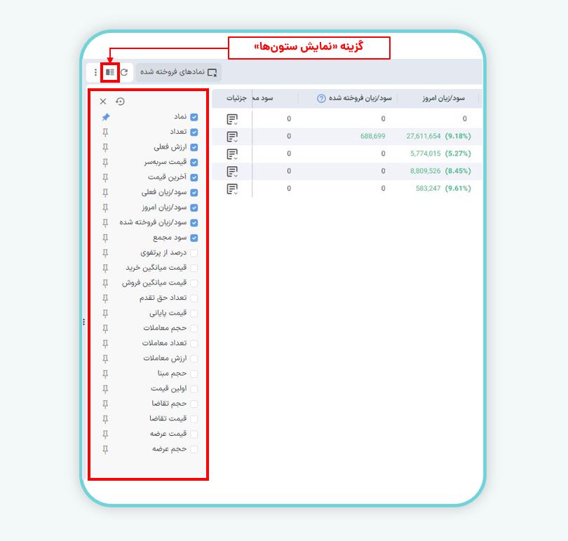 انتخاب گزینه نمایش ستون‌ها