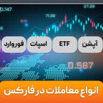 انواع معاملات در فارکس