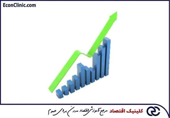 برنامه توسعه بی‌برنامگی و پسرفت