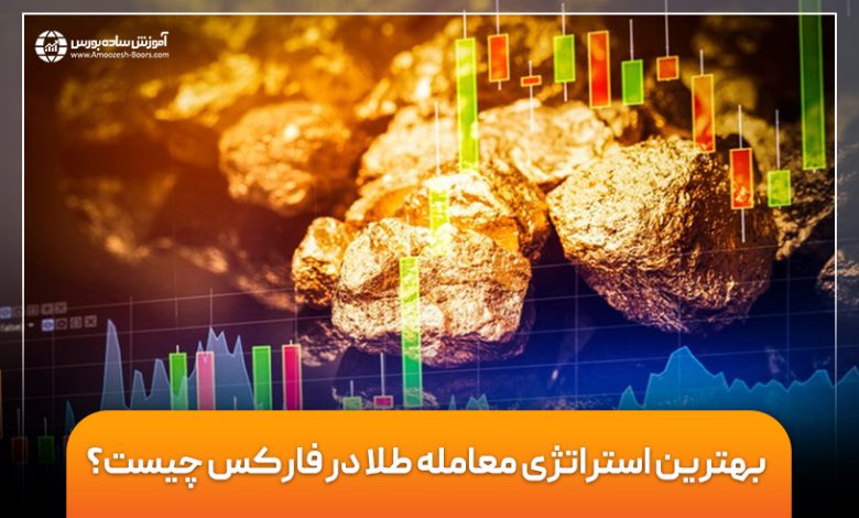 بهترین استراتژی معامله طلا در فارکس