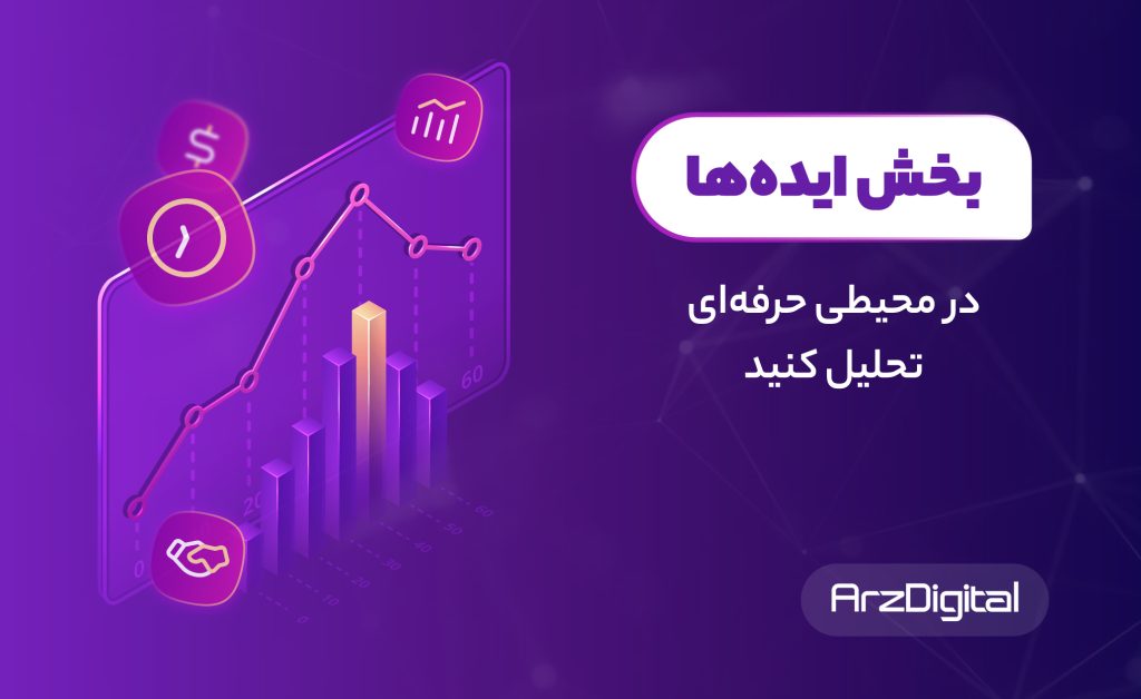 ایده‌ها چیست؟ چطور تحلیل ارز دیجیتال در بخش ایده‌ها منتشر کنیم