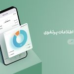 داشبورد اطلاعات پرتفوی جدید ایزی تریدر