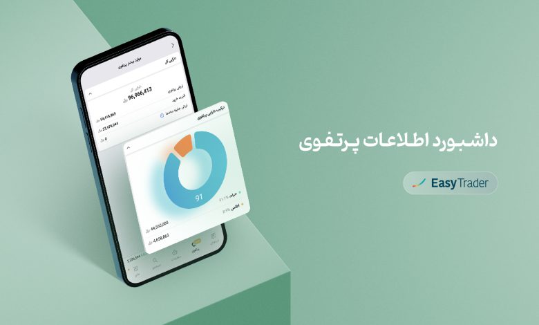 داشبورد اطلاعات پرتفوی جدید ایزی تریدر