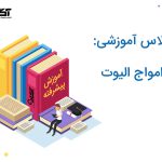 دوره تحلیل امواج الیوت