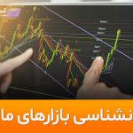 روانشناسی بازار های مالی