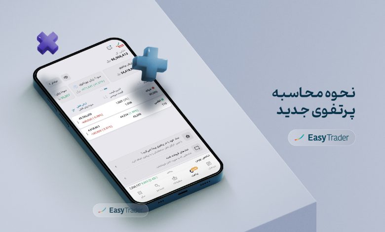 نحوه محاسبه اطلاعات پرتفوی ایزی تریدر