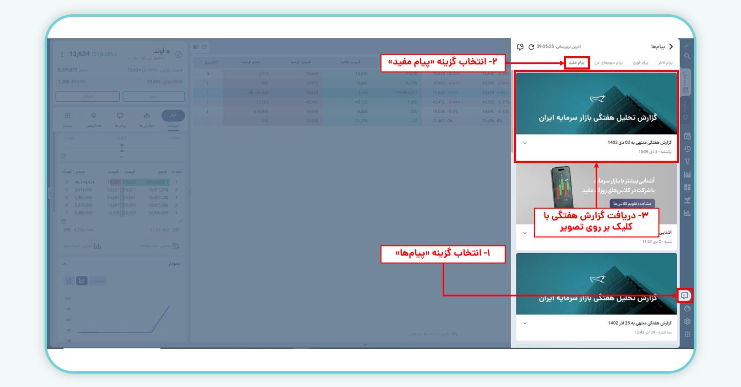 نحوه دریافت گزارش هفتگی از ایزی تریدر