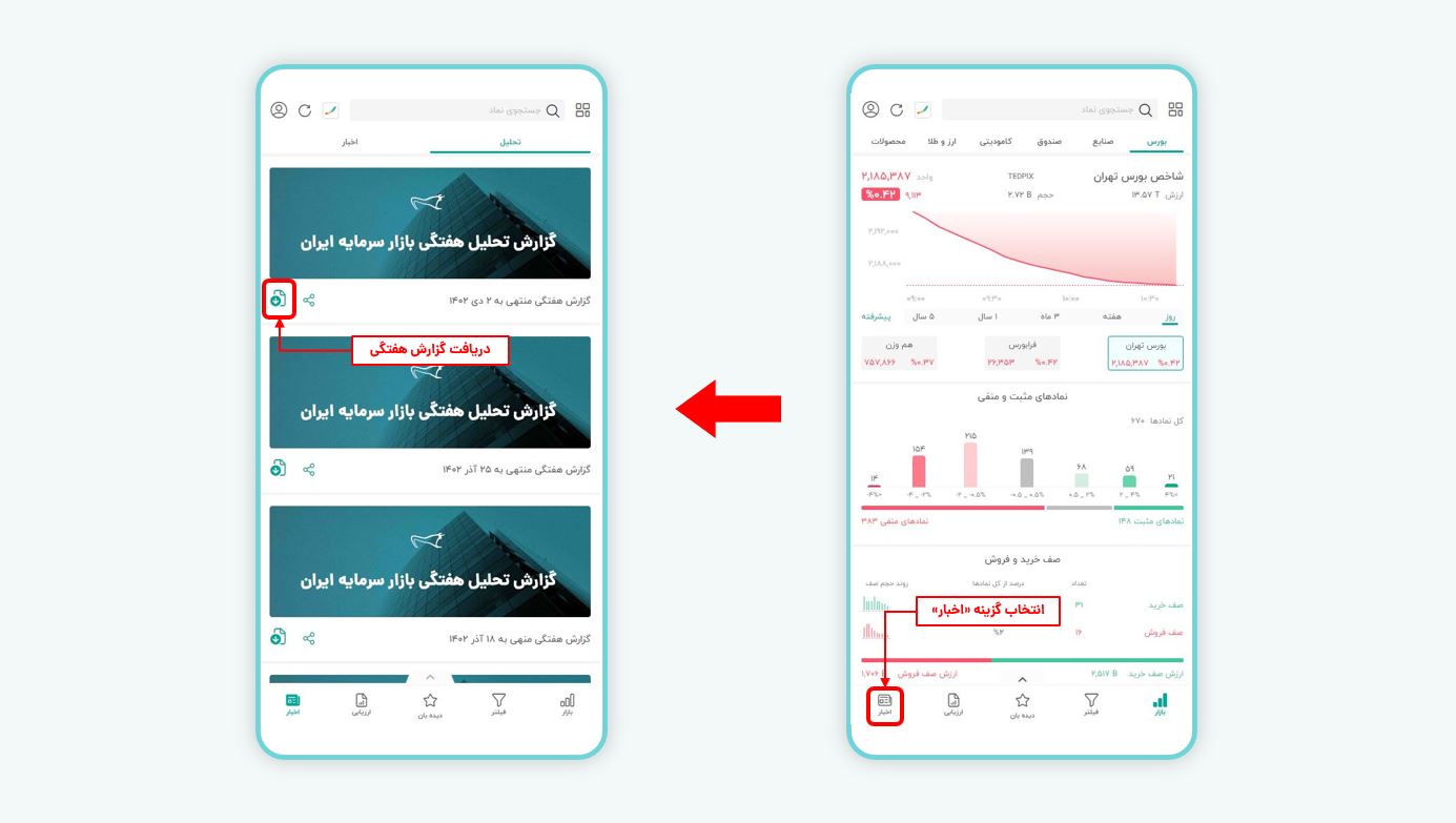 نحوه دریافت گزارش هفتگی از بورس ویو موبایل