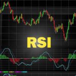 RSI چیست؟