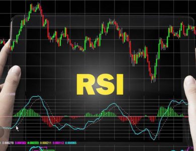 RSI چیست؟