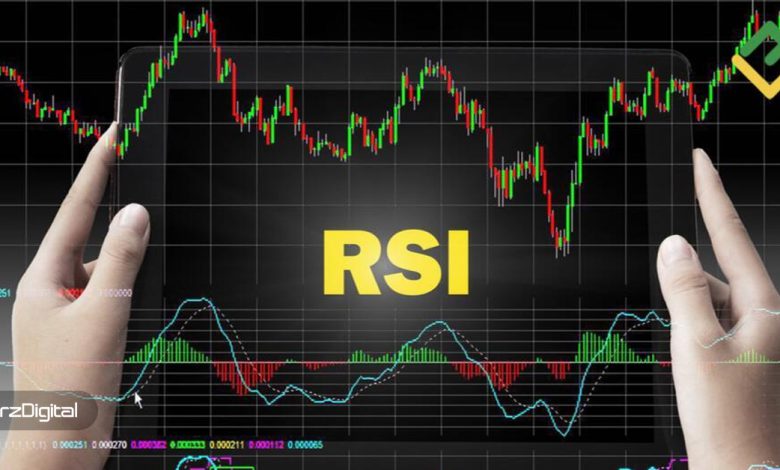 RSI چیست؟